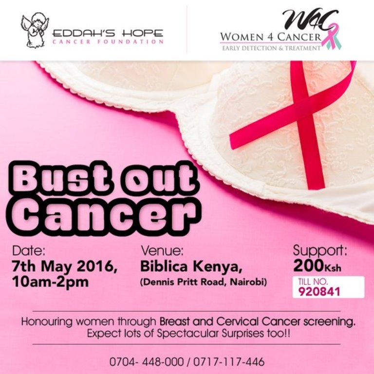 Honouring Women Through Breast And Cervical Cancer Screening